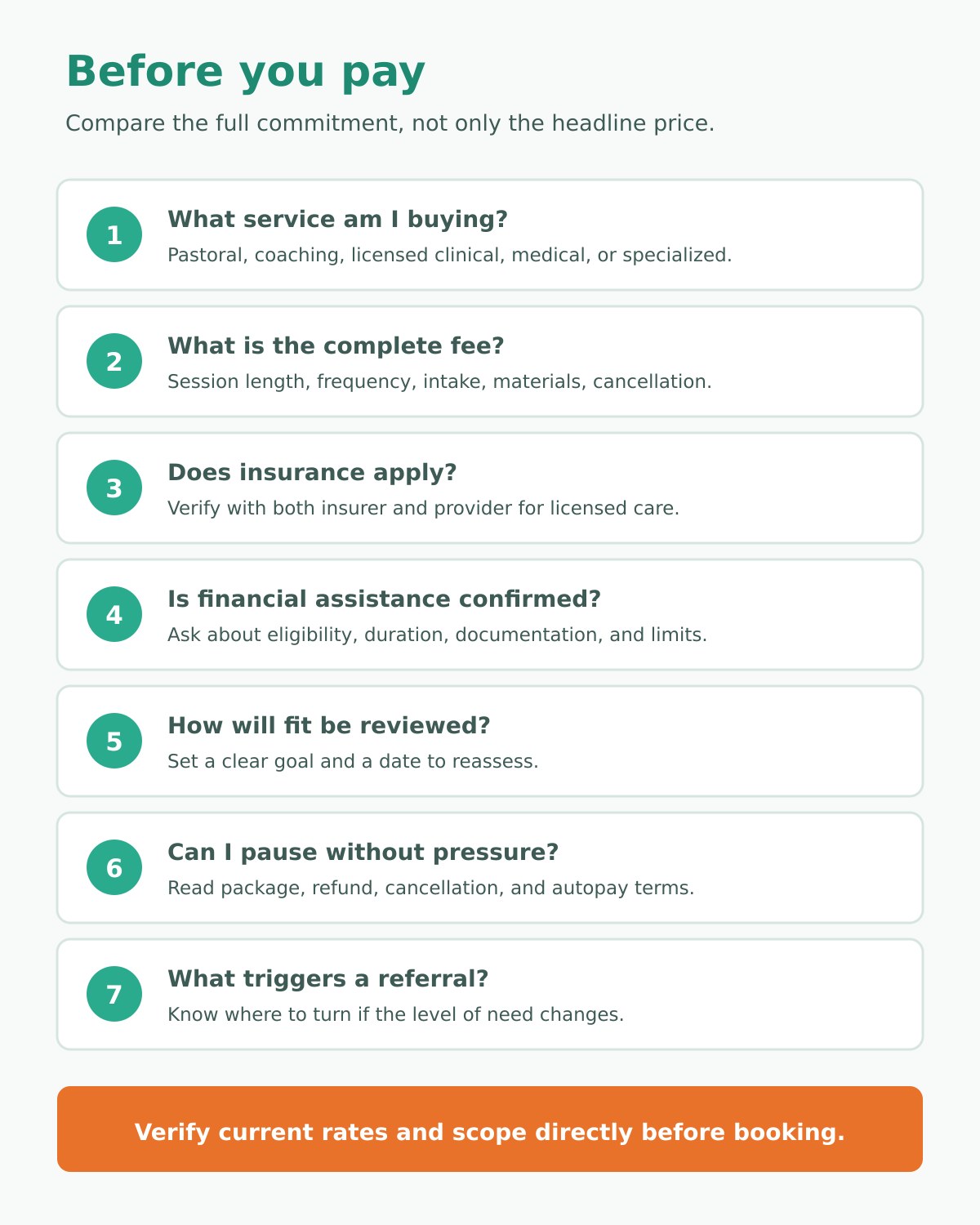 Seven-question checklist for comparing pastoral counseling cost, scope, insurance, assistance, and referral terms